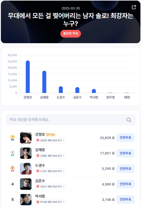 ⓒ천지일보 2025.03.21.